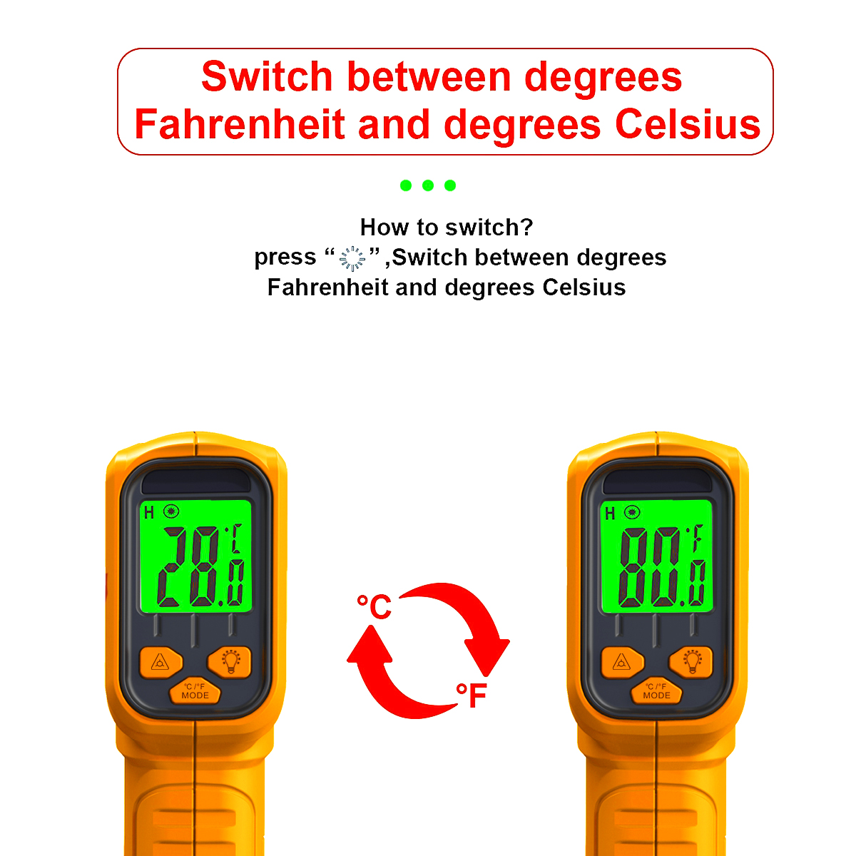 Infrared Thermometer Non-Conta - Kitchen Gadgets For Arthritic Hands review and price