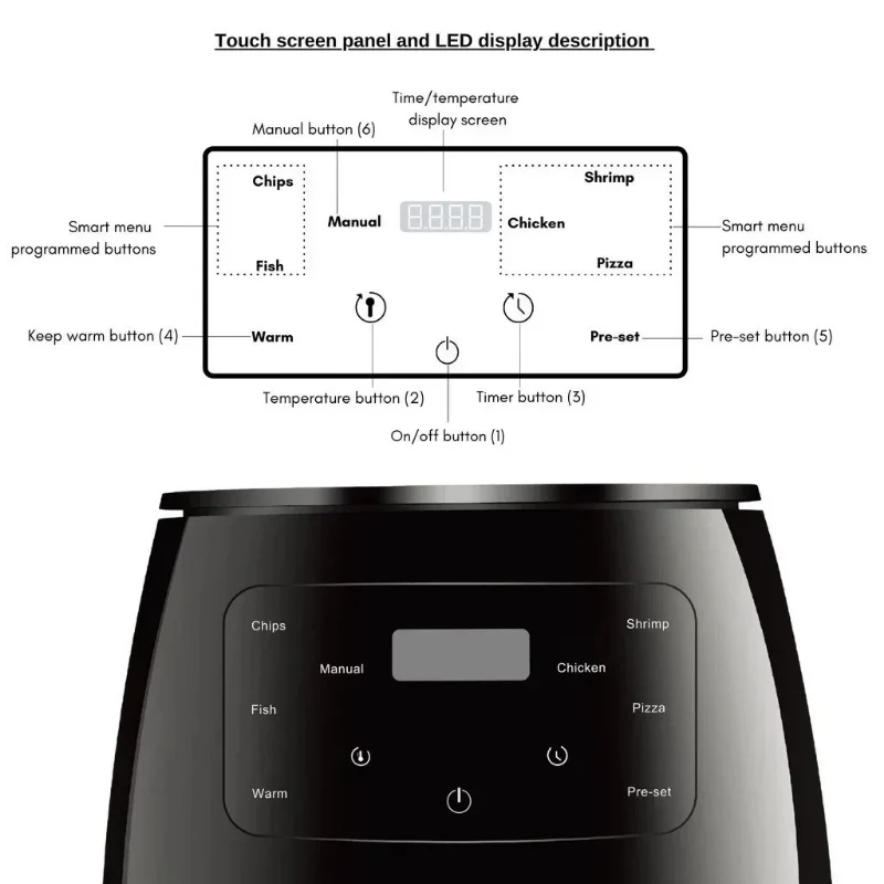 6L Air Fryer Multi-functional  - Kitchen Gadgets Air Fryer review and price